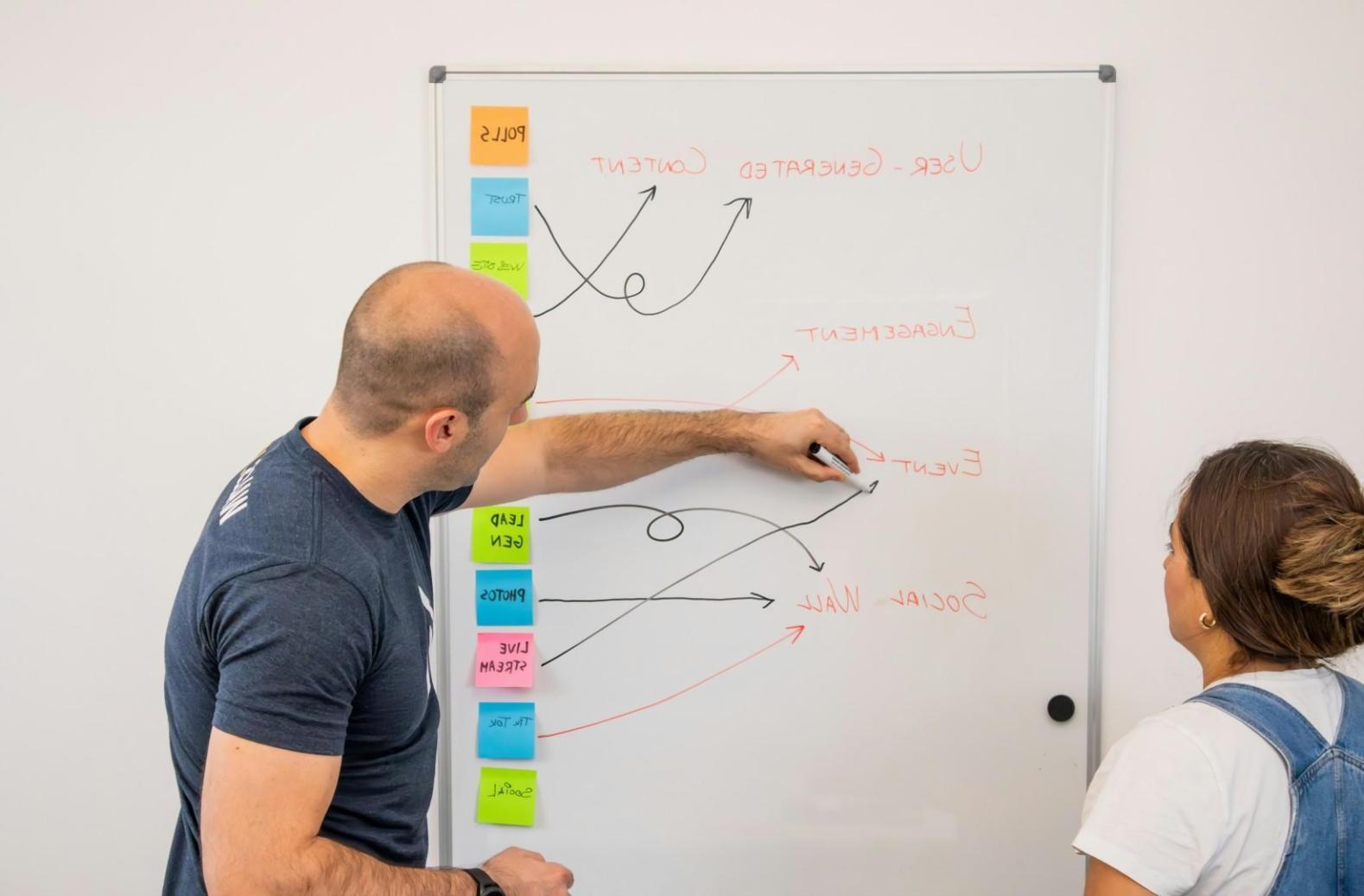 Modern financial technology workspace showing collaborative environment